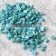 Turquoise Stones