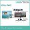 3x3 video wall controller for max 9 Display Units