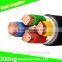 0.6/1kv XLPE/PVC insulated underground copper cables