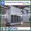 China product evaporative condenser for cold storage in Chile