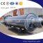 Professional ball mill manufacturer with reliable quality