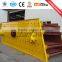 copper ore concentration plant