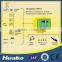 Farm Tools And Equipment Controlled System Environmental