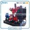 diesel engine centrifugal pump, marine bilge pump