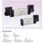 Airtac solenoid valve