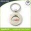 Round Trolly Coin & token Coin Keychain