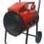 Industrial electrical fan heater