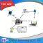 China reliable manufacturer remote oil cut and power off real-time mini GPS tracker