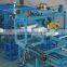 Rockwool Sandwich Board Production Line