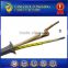 nickel copper 450C fiberglass braided Stainless Steel double shielded cable