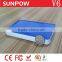 sunpow Multi-Functional Emergency power bank station Mini 12v car jump starter with Air compressor in car accessories