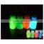 glow in dark coatings/night glow road coatings/photoluminescent road coatings