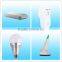 Zigbee smart rgb mi. light wifi bulb for smart home