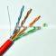 Cat5e Patch Cable