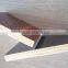 PVC particle board with high glossy uv lacquer coating on surface