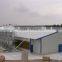 Complete Poultry Tunnel Ventilation System