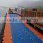 Floating Dock Plastic Pontoons