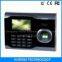 HF-U160 3