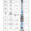 Level 2 Disposable PEIsolation Gown  Blue Medical Work Wear Coveralls Water Resistance Isolation Gowns