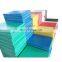 PE White Board Set Chopping Board Set