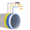 UV-CIPP glass fiber liner