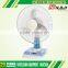 china market dubai cheap import fans