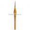 Mont Marte Artist Brush Taklon Detailer 2/0