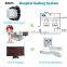 Clinic hospital Nurse Call System for Nursing hom Emergency Patient Panic Button for elderly Medical Equipment Care Call System