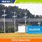 micro wind generators residential wind power system fan generator