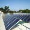 solar panel material 800W