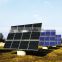 190W mono Solar panel
