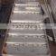 aluminum formwork system