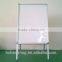 Classical Poster frame