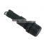 China supplier:R3 series fuse holder Types