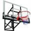 Wall Basketball Backboard stand
