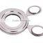 Stainless steel egg opener / egg cutter / egg scissors