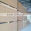 GOOD QUALITY, GOOD PRICE LOCAL FACE VIETNAM PLYWOOD