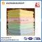 popular bamboo fiber quality towel for wholesale