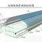 S235jr 40*100 Rectangular Steel Stainless Iron Pipe