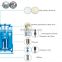 HIROSS OEM Micro-Heat Adsorption  Air Dryer