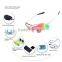 Polarized UV Sunglasses for Man Women Outdoor Sports Cool Goggles with 5 Interchangeable Lens for Bicycling, Fishing,