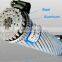 ACSR Cable, Aluminum Conductor Steel Reinforced, Aerial Power Cable