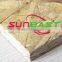 cheap price moisture resistent OSB  china supplier