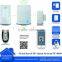Anti-theft Tablet Wireless Alarm System With ip Module