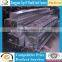 P20 Hot Rolled Steel Plates