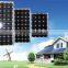 Best Price Power 12V 80W 100W 150W 180W Mono Solar Panel,PV Module,Solar Cell