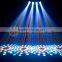 2015 Newest CE,RoHS Certification and Changeable Emitting Color 575w moving head light stage effect spot