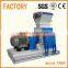 High efficiency hammer mill price
