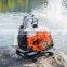 2015 NEW WATER PUMPS