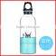 USB Rechargeable Juicer Blender Portable Electrical Smoothie Maker Bottle Cup
